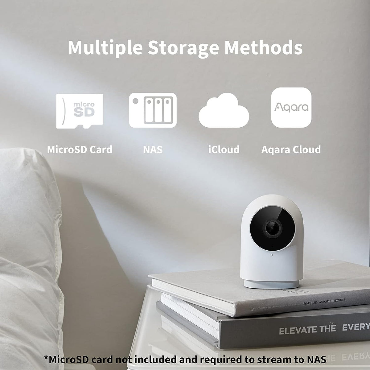 Aqara Camera Hub G2h Pro Aqara Camera Hub G2h Pro
